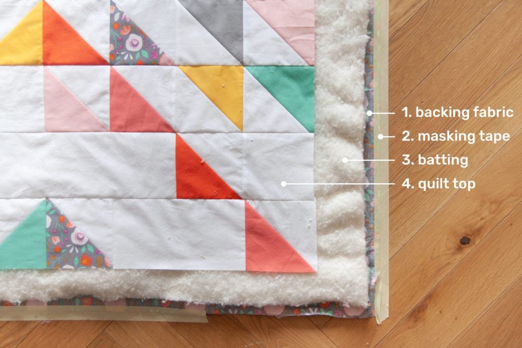 Quilt Kisses: Spray Basting Tutorial