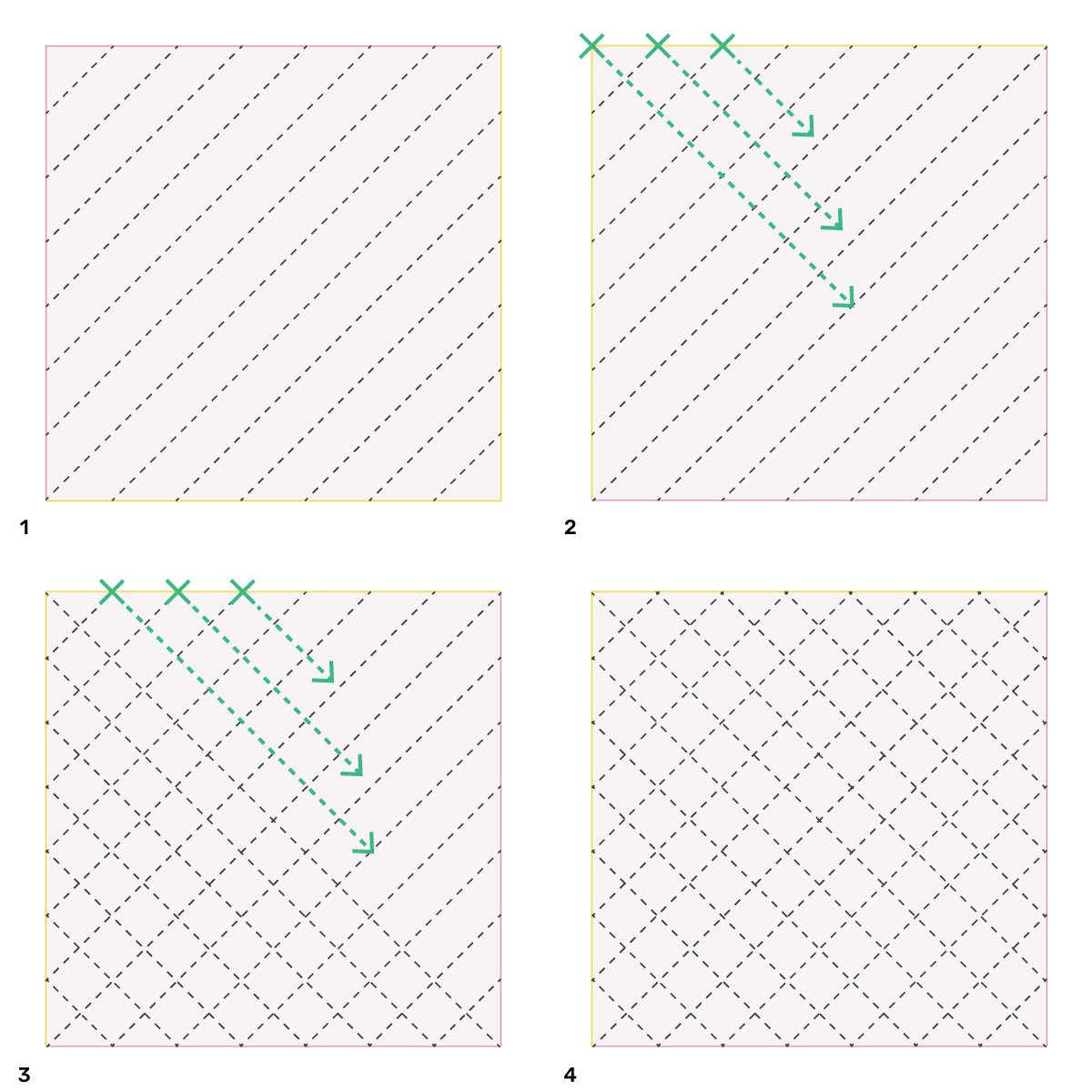 11 Straight Line Quilting Designs for your Walking Foot